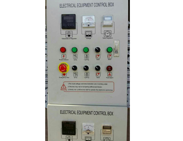 Control cabinet