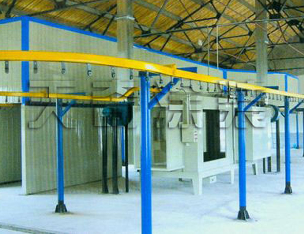 Coating production line